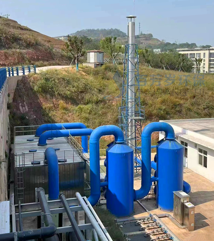 制药厂硫化氢、氨气、VOCs废气处理