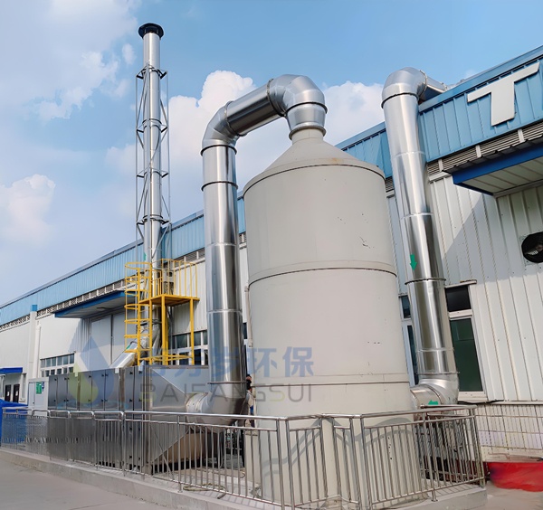 电缆生产废气处理
